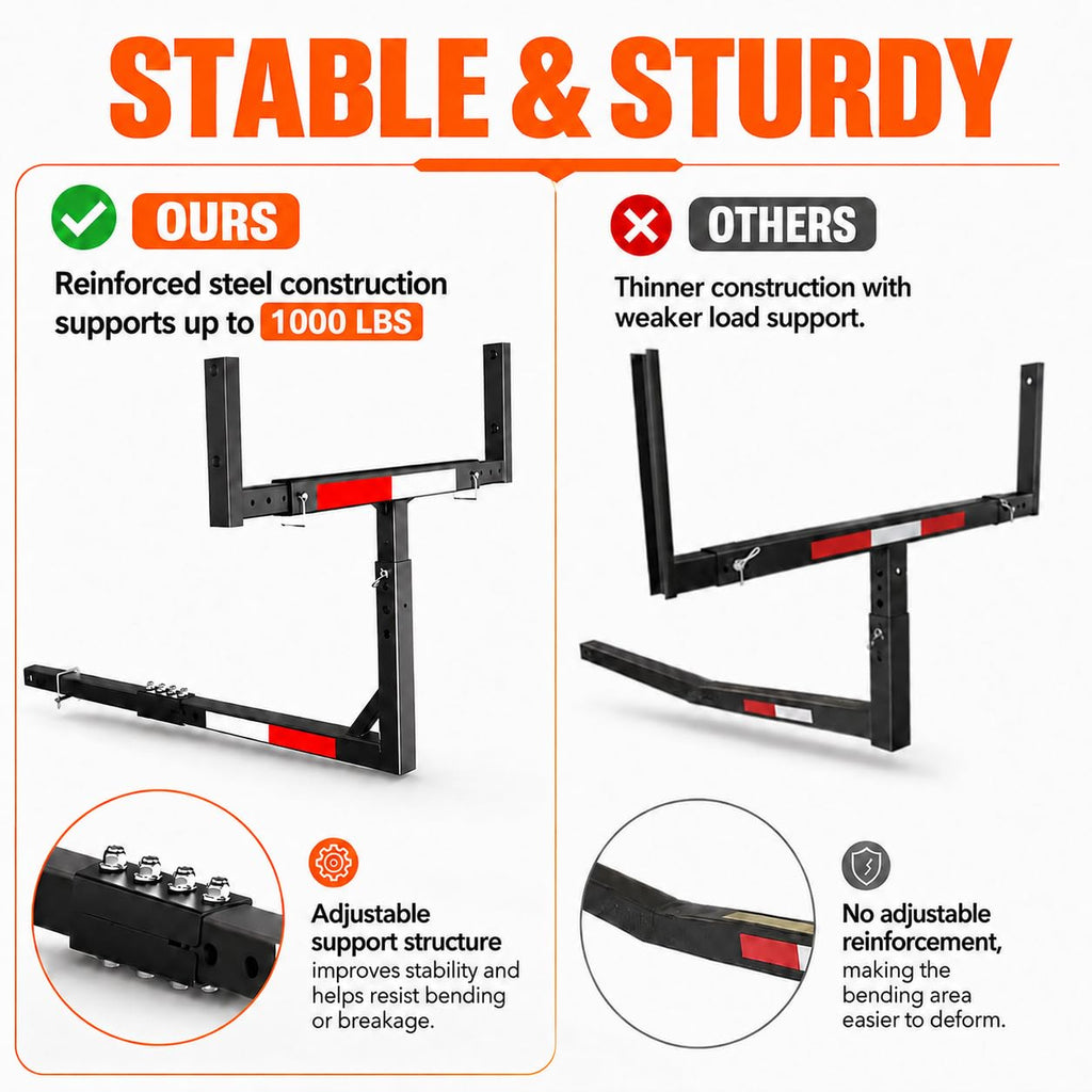 Truck Bed Extender Hitch Mount C536