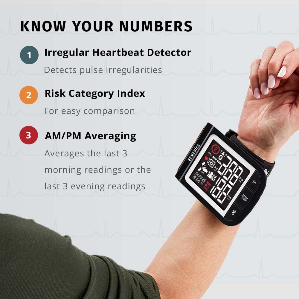 Wrist Blood Pressure Monitor F153595