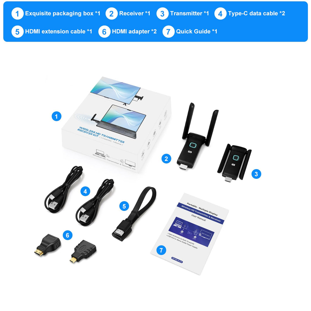 Wireless HDMI Transmitter and Receiver L9644