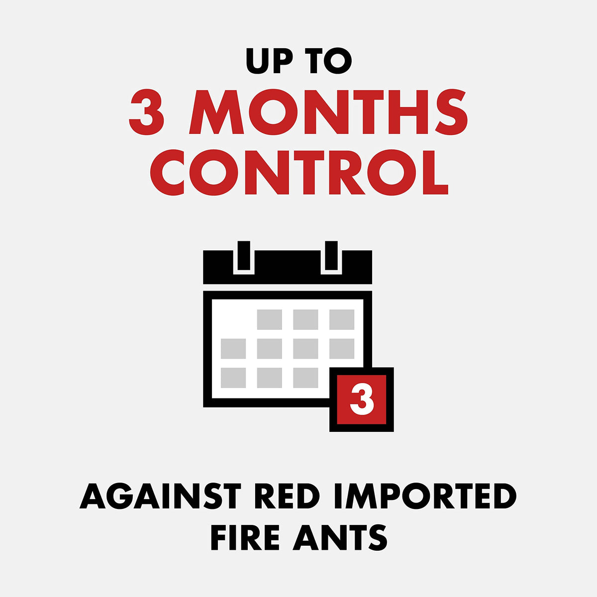 Fire Ant Granules 10 Pounds R1914