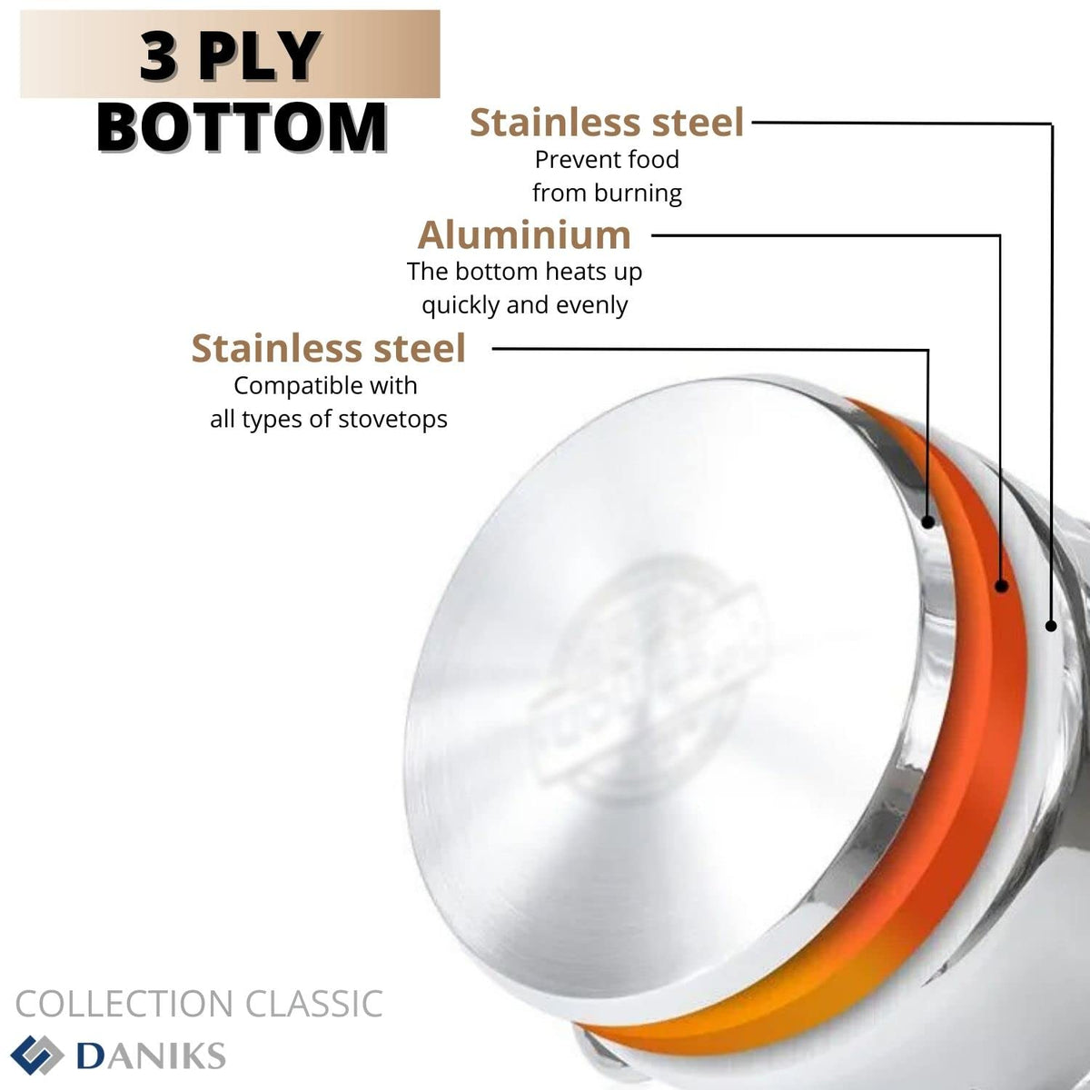 6.5 Quart Stainless Steel Stock Pot with Glass Lid F31246
