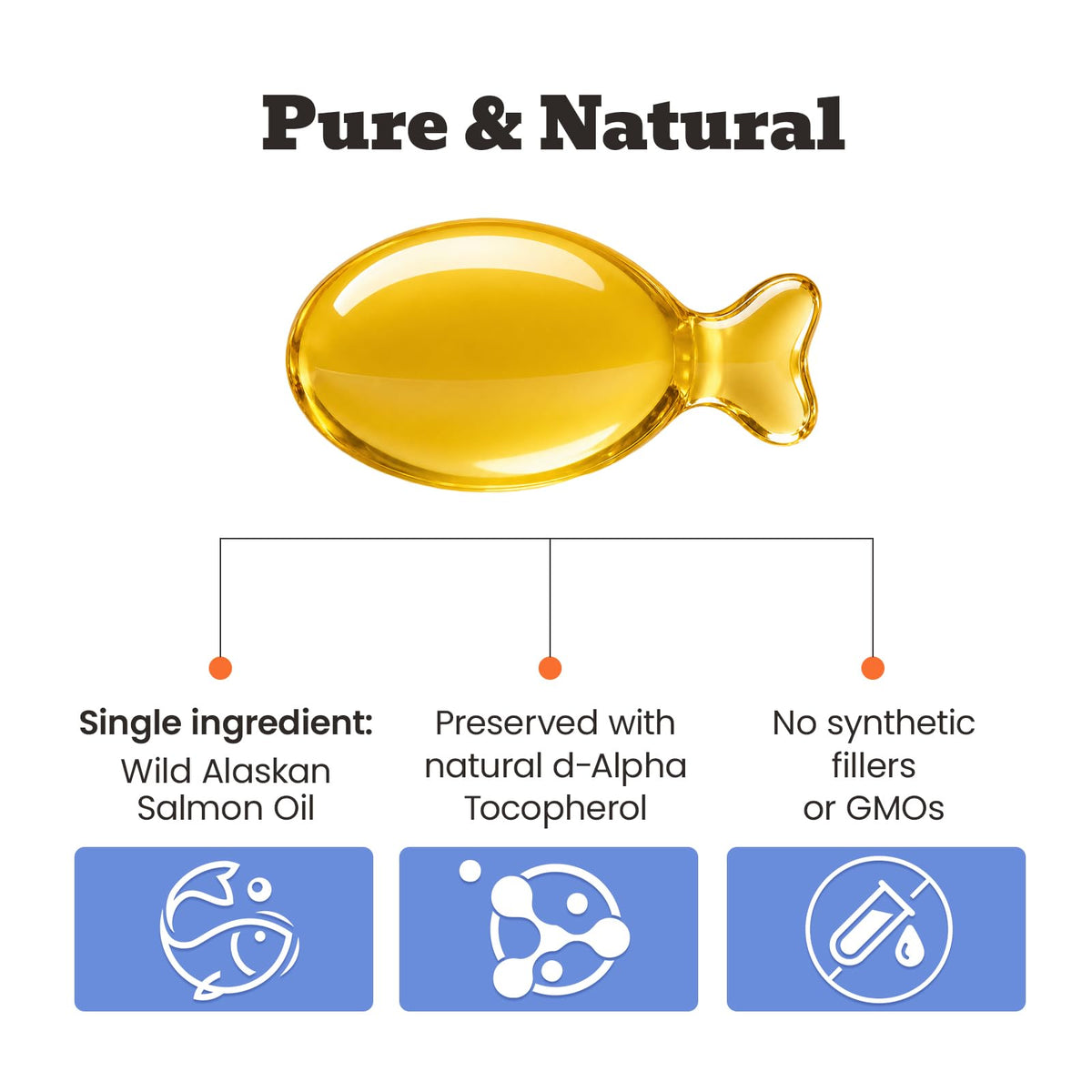 Liquid Omega-3 for Dogs & Cats Mixed Fish K601
