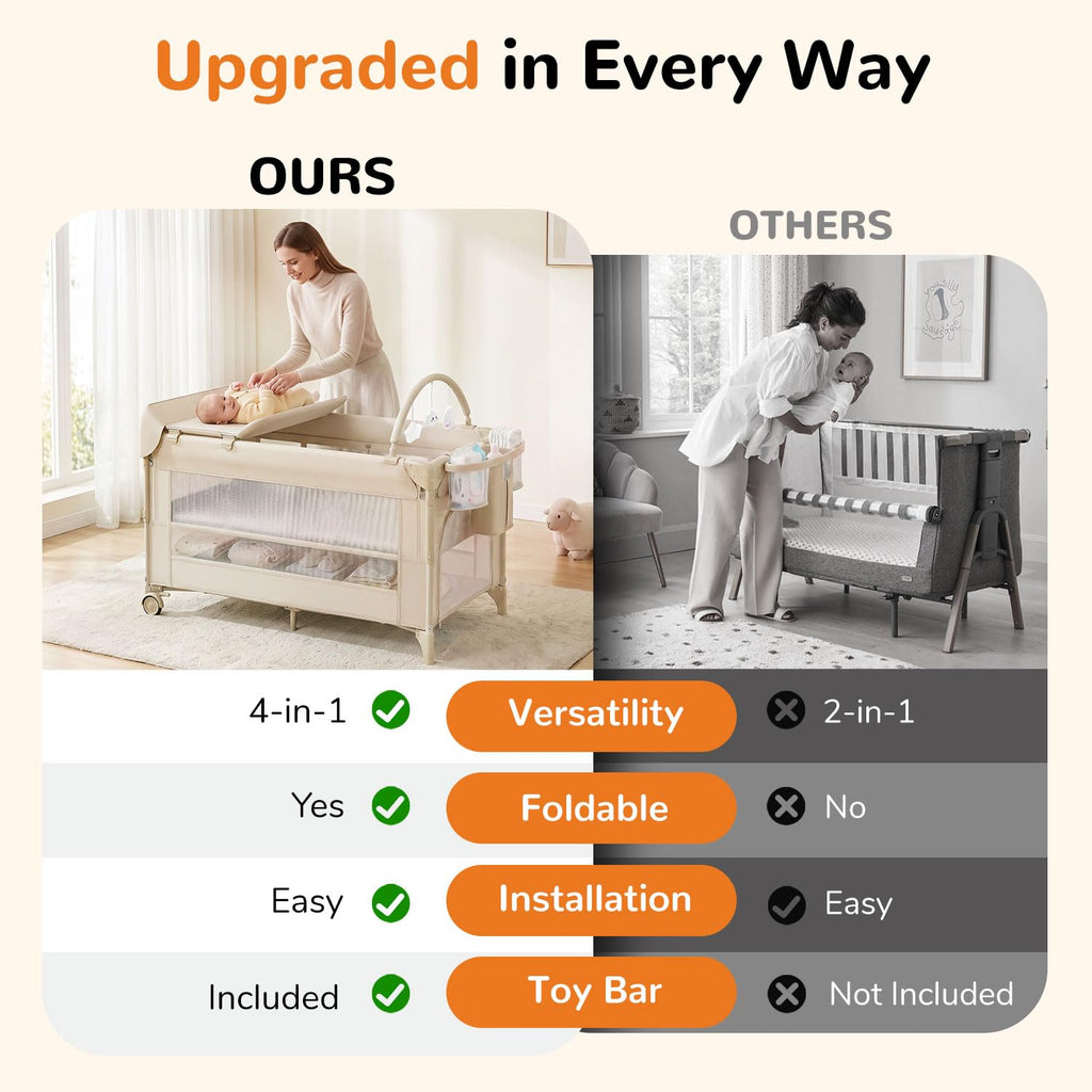 4 in 1 Foldable Pack and Play with Bassinet and Changing Table, Beige E486282