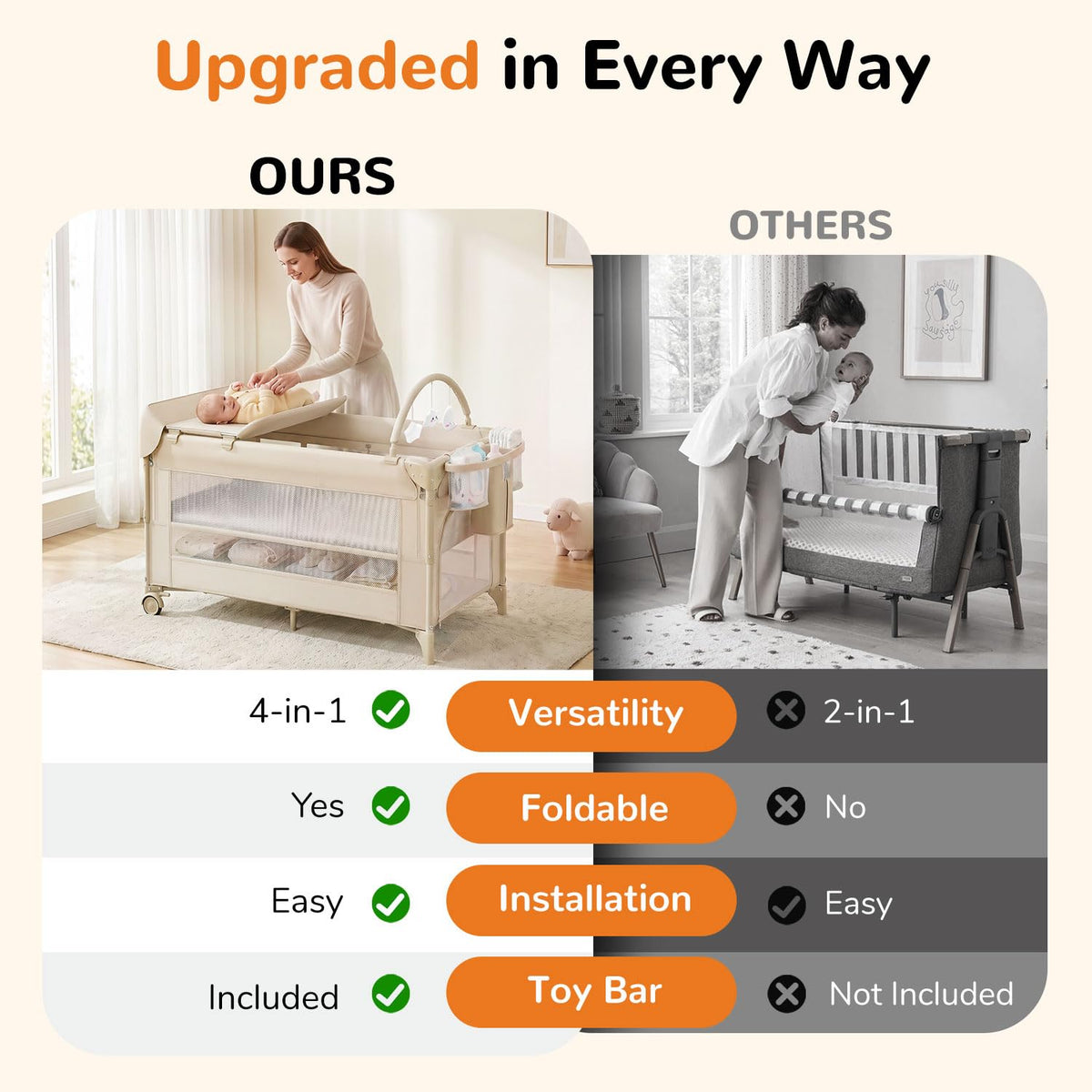 4 in 1 Foldable Pack and Play with Bassinet and Changing Table, Beige E486282