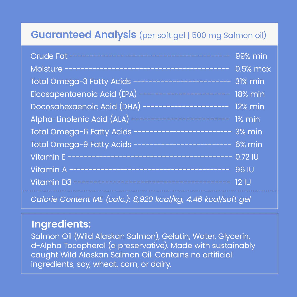 Liquid Omega-3 for Dogs & Cats Mixed Fish K601
