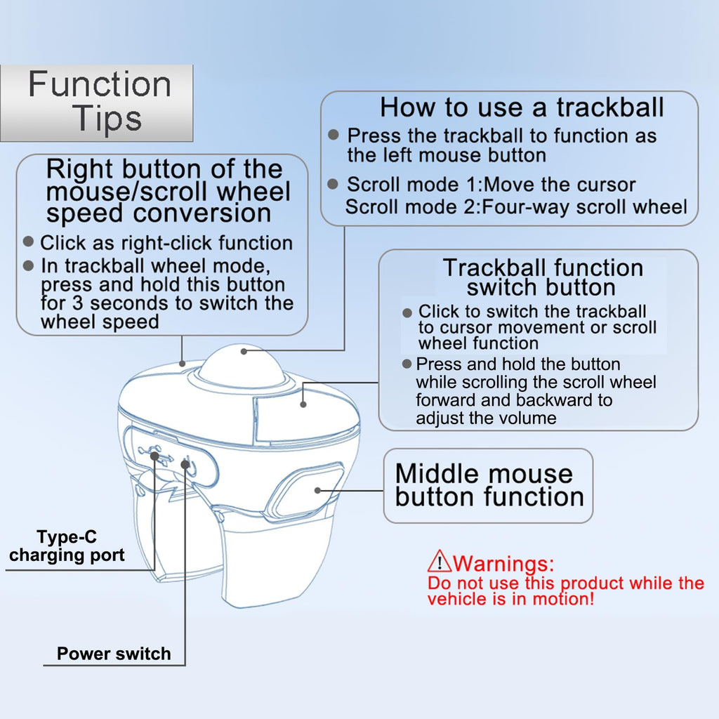 Wireless Trackball Mouse B79553