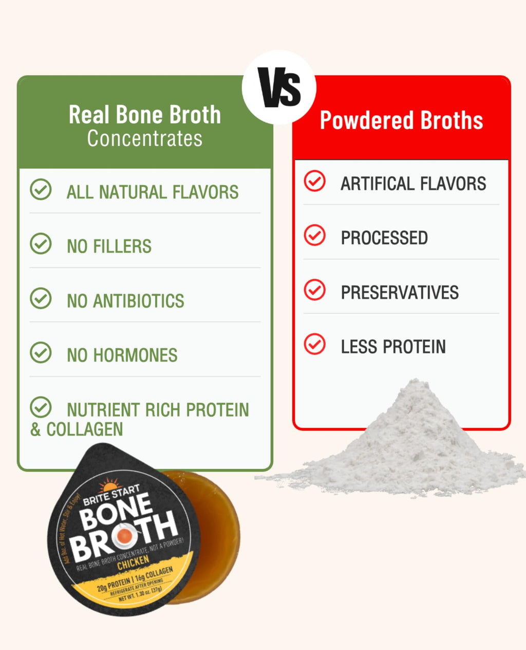 Bone Broth Variety Pack, 4 Flavors, 12 Count U15985