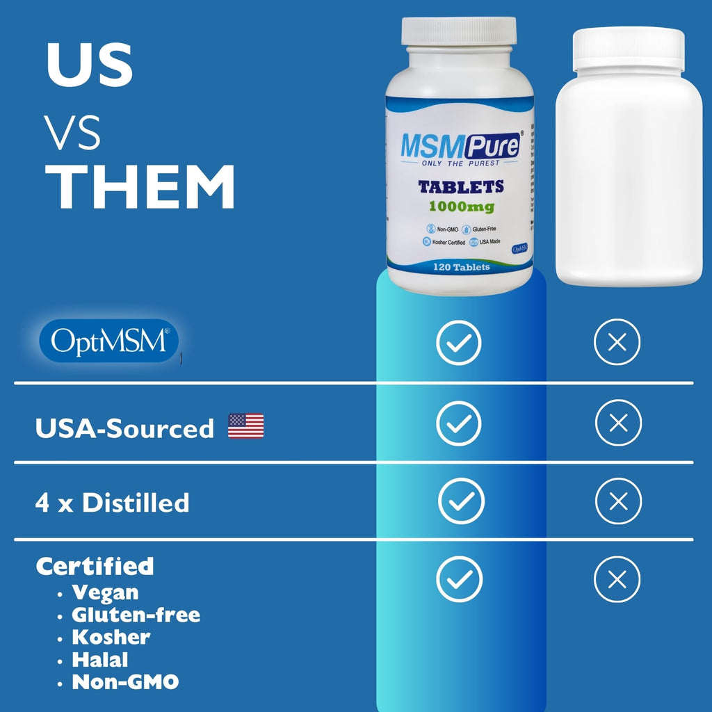 MSM Tablets 1000mg 120 Count C730678