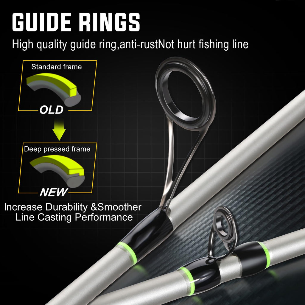 2-Piece Graphite Casting & Spinning Fishing Rod B37114