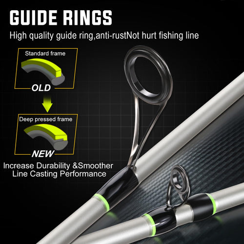2-Piece Graphite Casting & Spinning Fishing Rod B37114