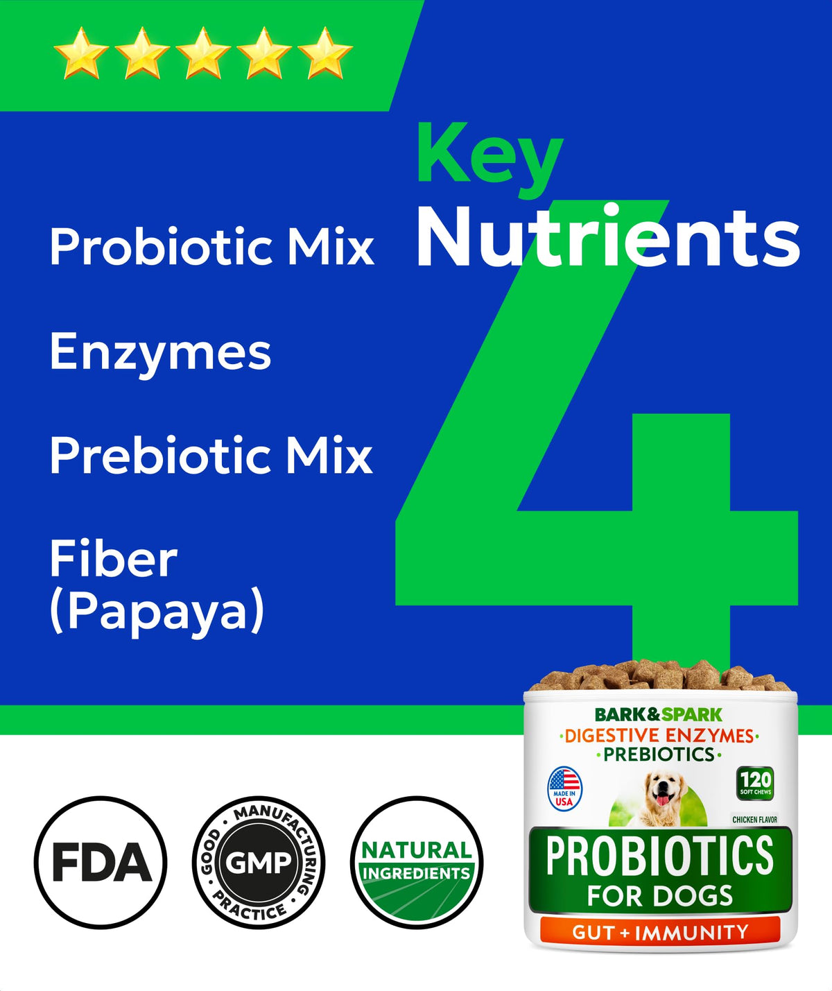 Dog Probiotics 120 Chews with Enzymes & Fiber Y754294