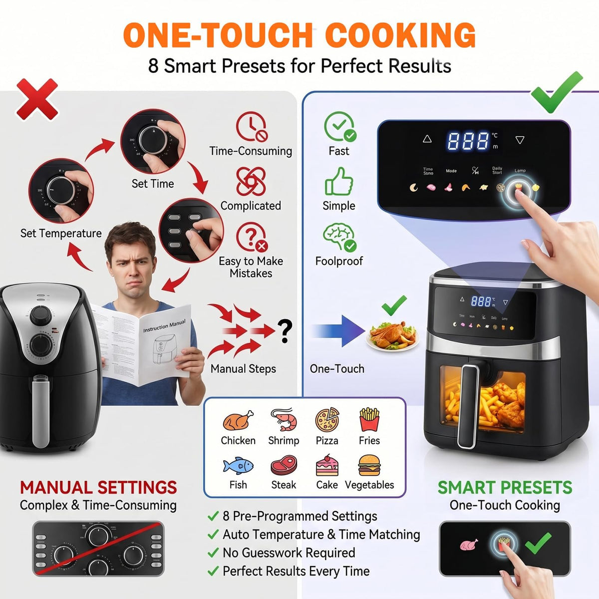 6 QT Family Size Air Fryer with Visible Cooking Window O785170