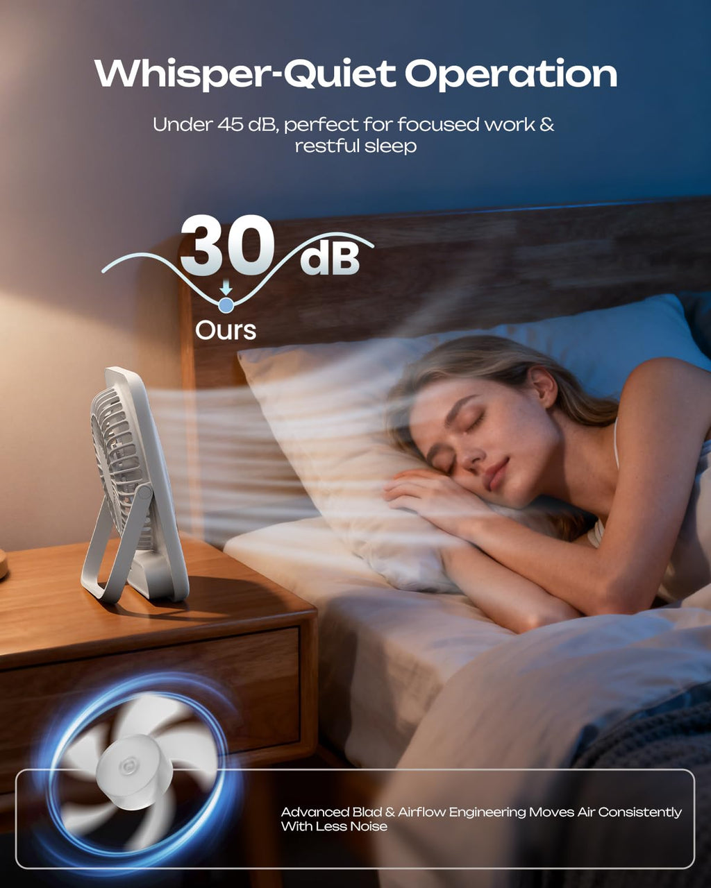 Portable Rechargeable Desk Fan 4000mAh 4-Speed 6.5 Inch White D33809