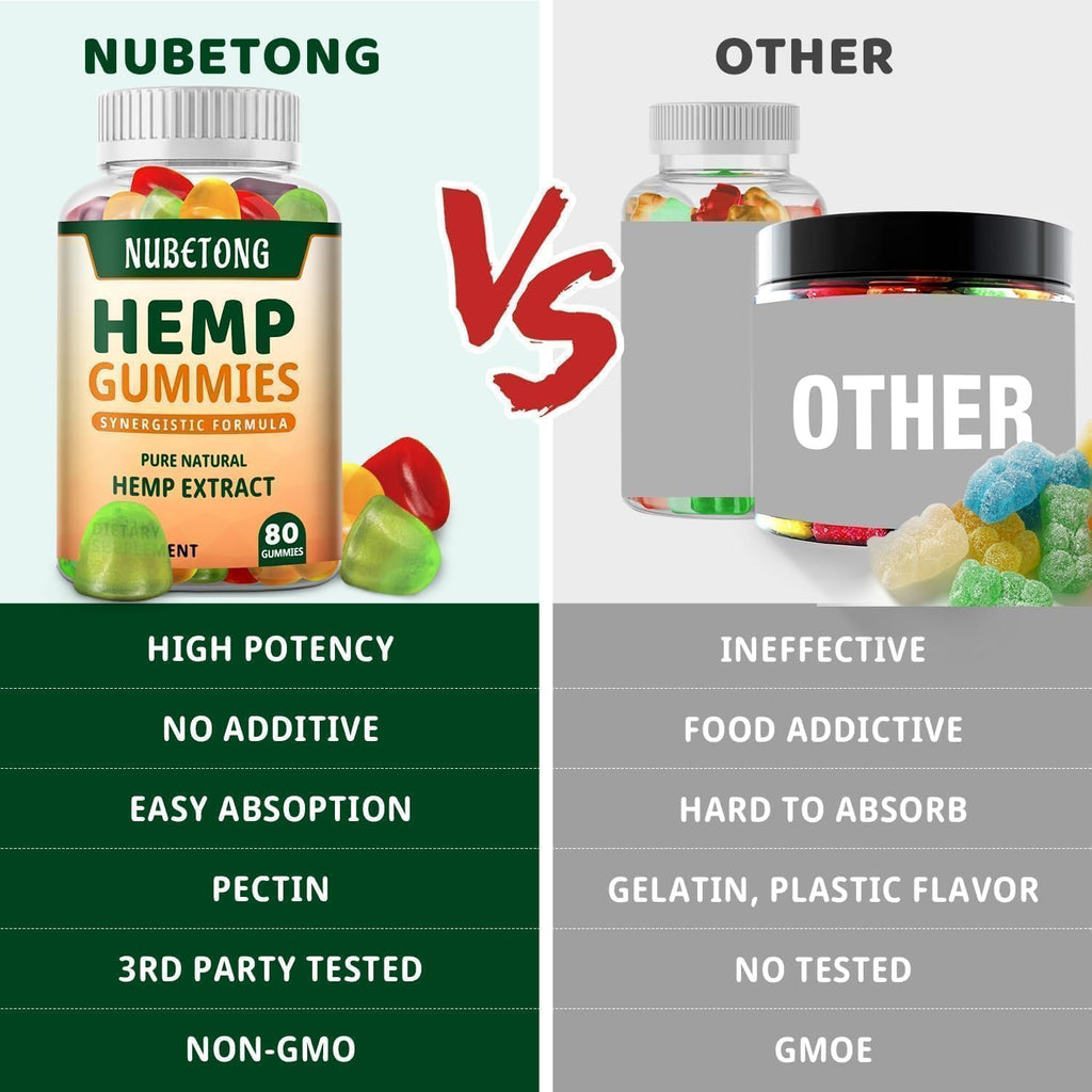 Organic Hemp Gummies Supplement W23207