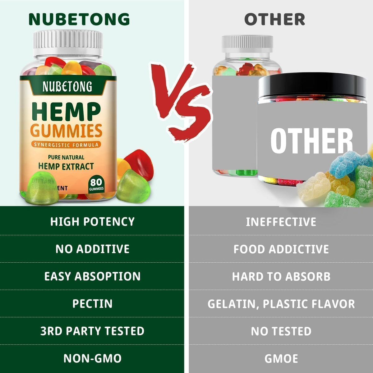 Organic Hemp Gummies Supplement W23207