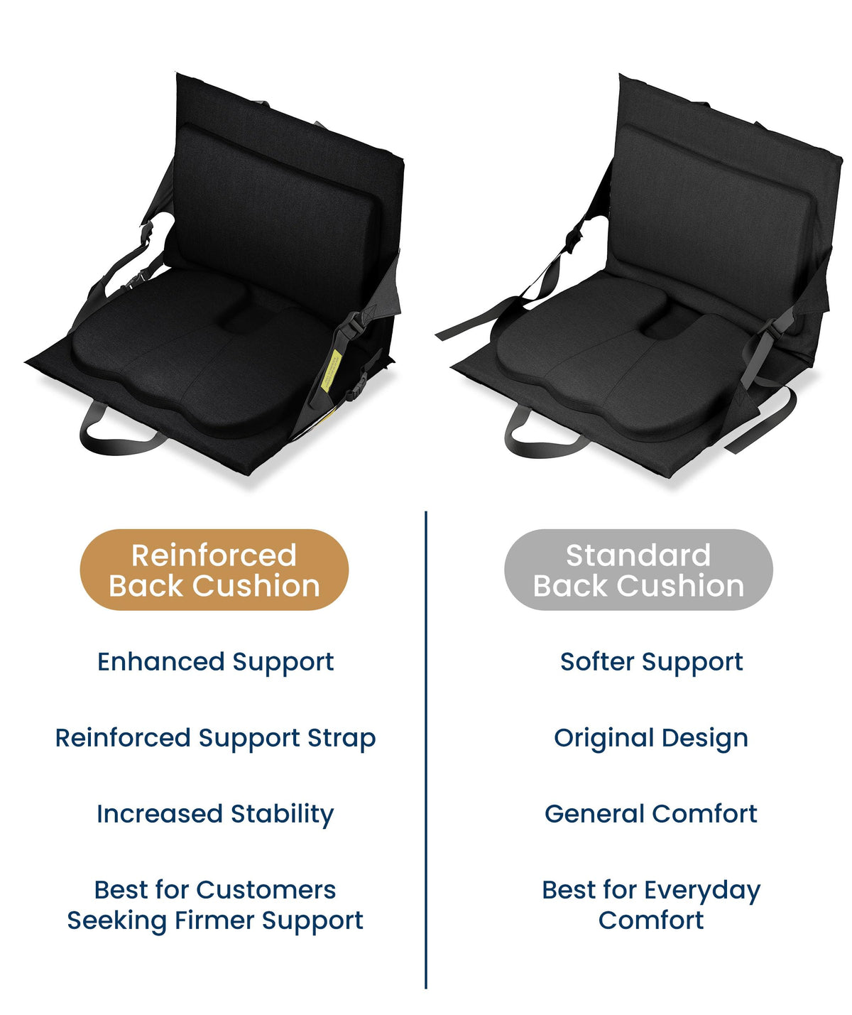 Adjustable Memory Foam Stadium Seats with Back Support P488