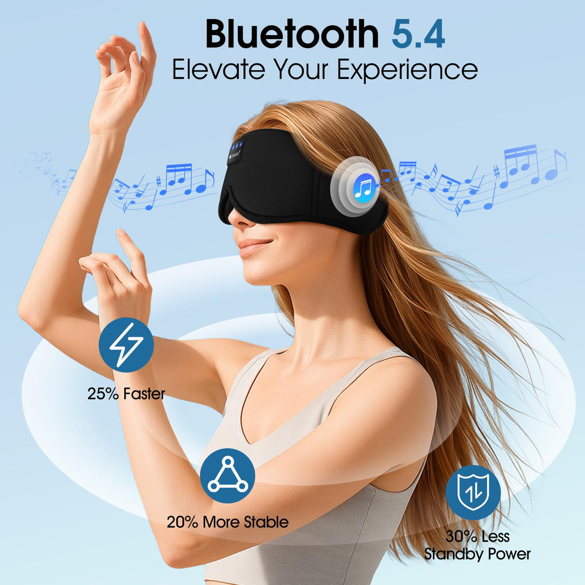 Bluetooth Sleep Headphones Mask with 3D Stereo Speakers J931