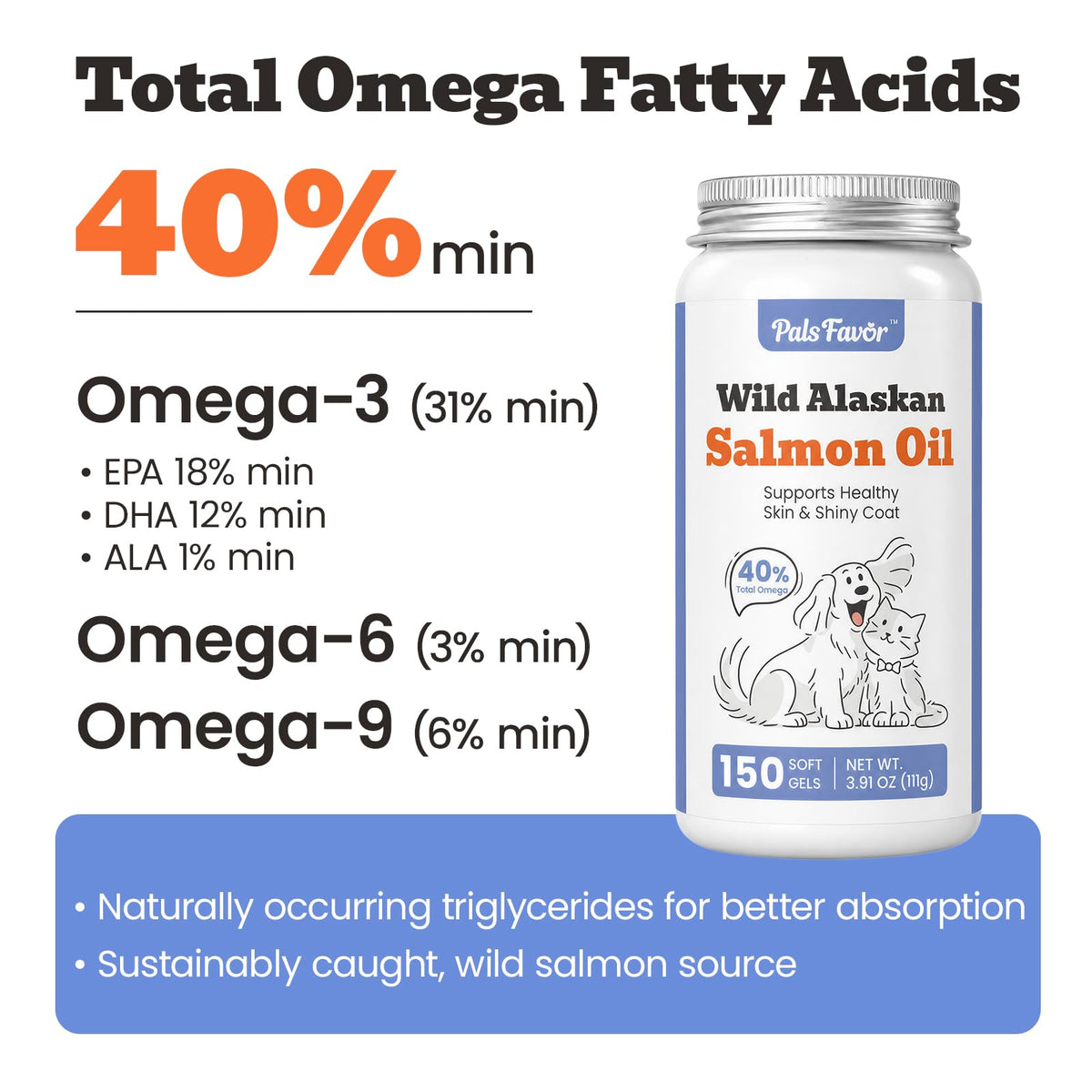 Liquid Omega-3 for Dogs & Cats Mixed Fish K601