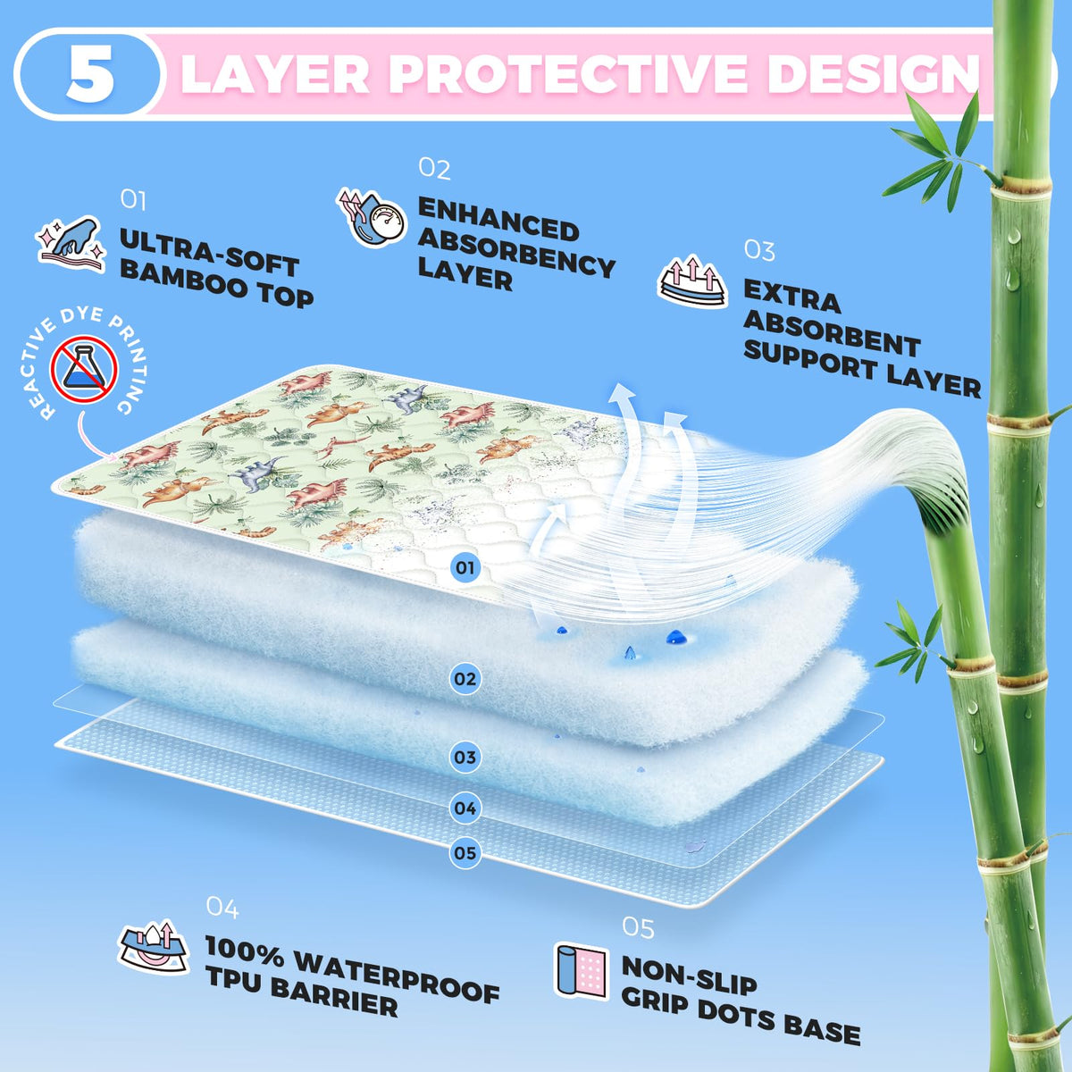 Baby & Kids Pee Pads Viscose from Bamboo 3 Pack M5977