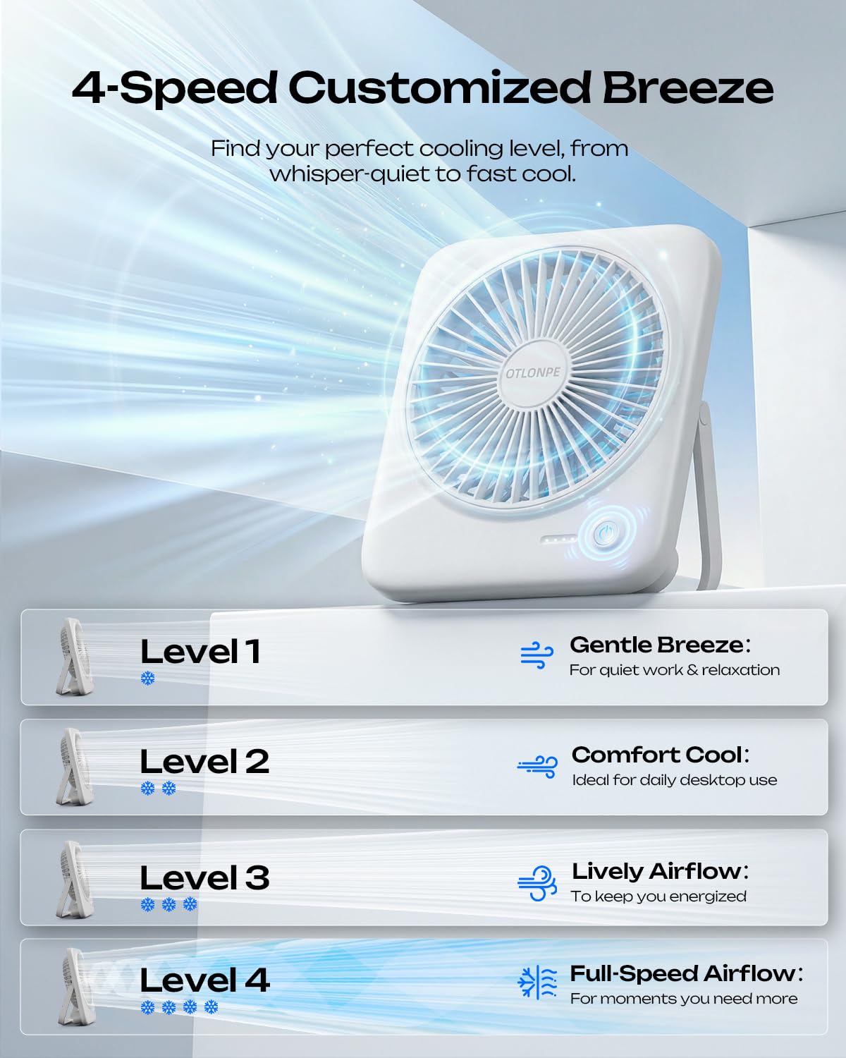 Portable Rechargeable Desk Fan 4000mAh 4-Speed 6.5 Inch White D33809