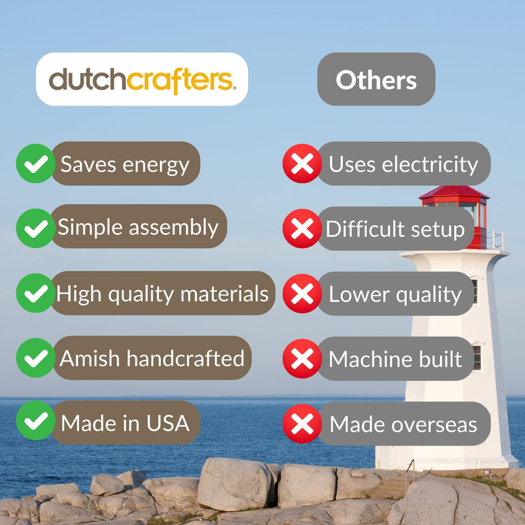 Solar Powered Lighthouse Kit with LED Lights Q636
