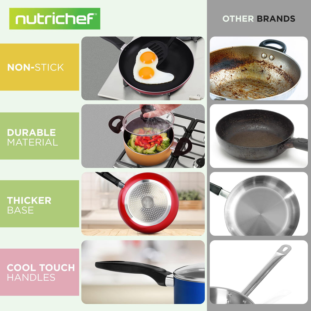 15 Piece Non Stick Cookware Set U901