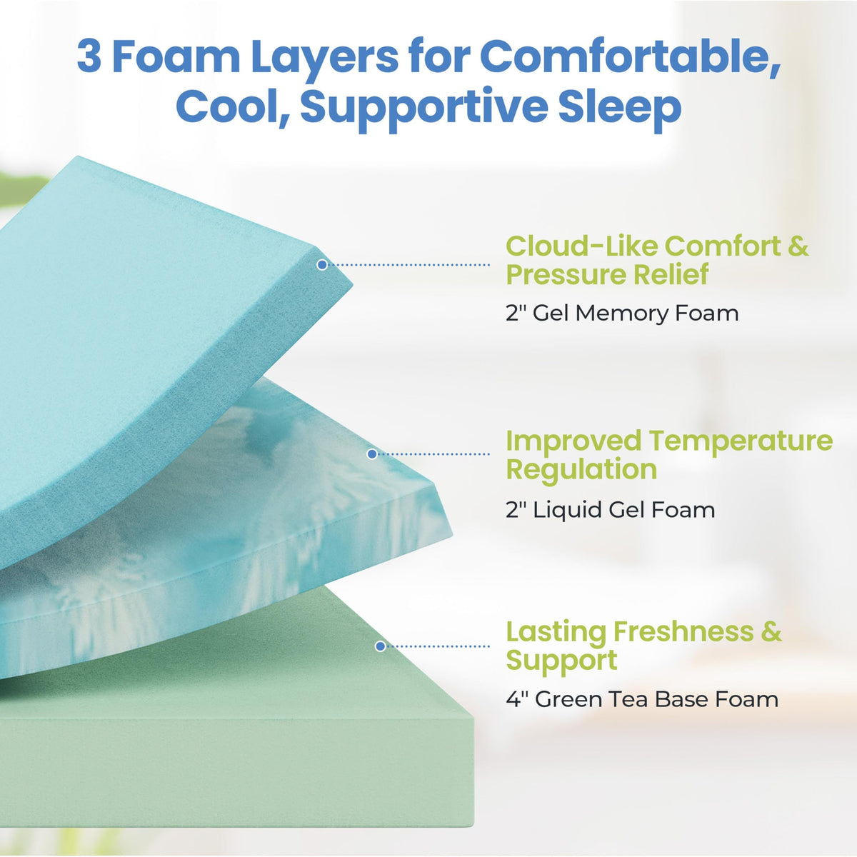 8 Inch Gel Memory Foam Mattress F787