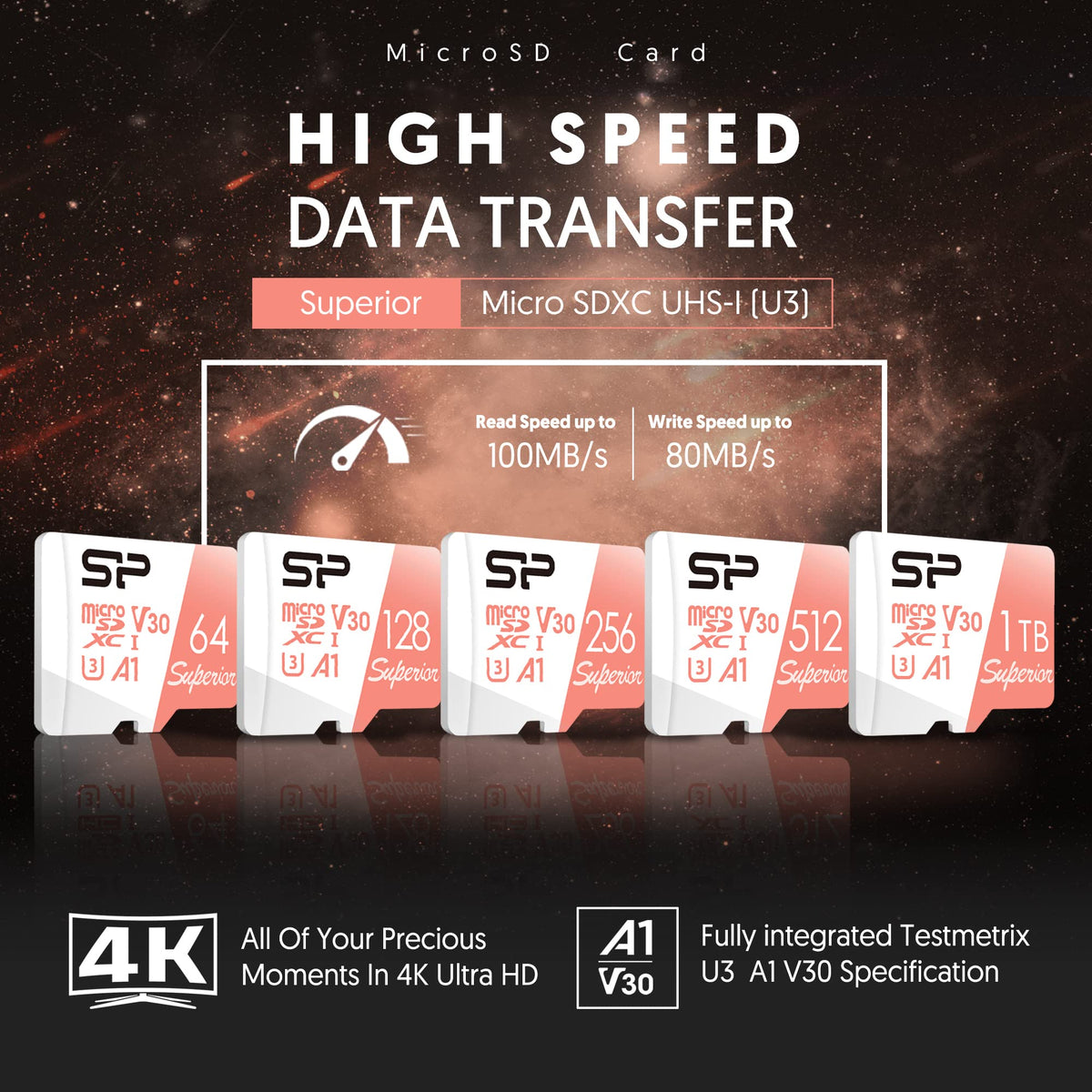 1TB Micro SD Card U3 SDXC Memory Card with Adapter Z652500