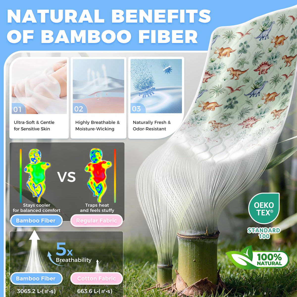 Baby & Kids Pee Pads Viscose from Bamboo 3 Pack M5977