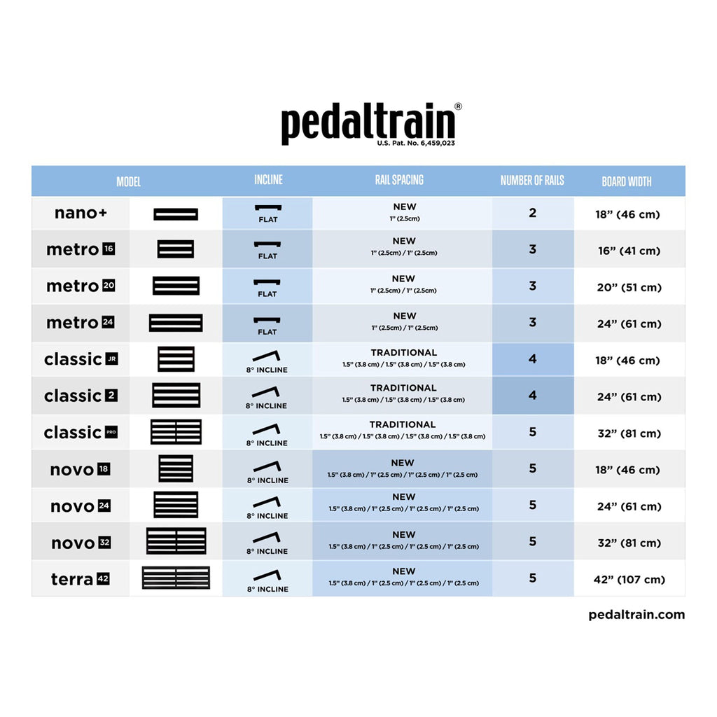 Pedalboard with Soft Case H1262
