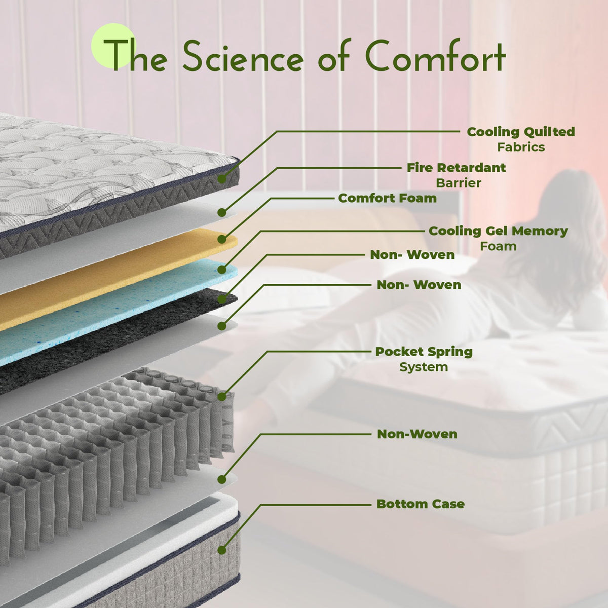 12 Inch Full Size Memory Foam Hybrid Mattress U2501