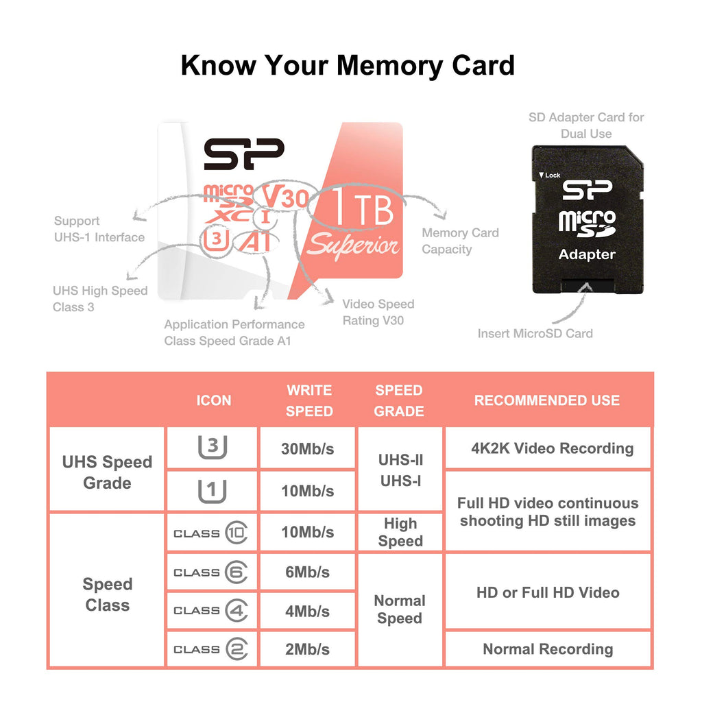 1TB Micro SD Card U3 SDXC Memory Card with Adapter Z652500