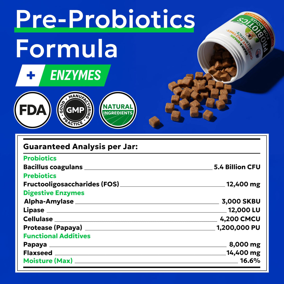 Dog Probiotics 120 Chews with Enzymes & Fiber Y754294