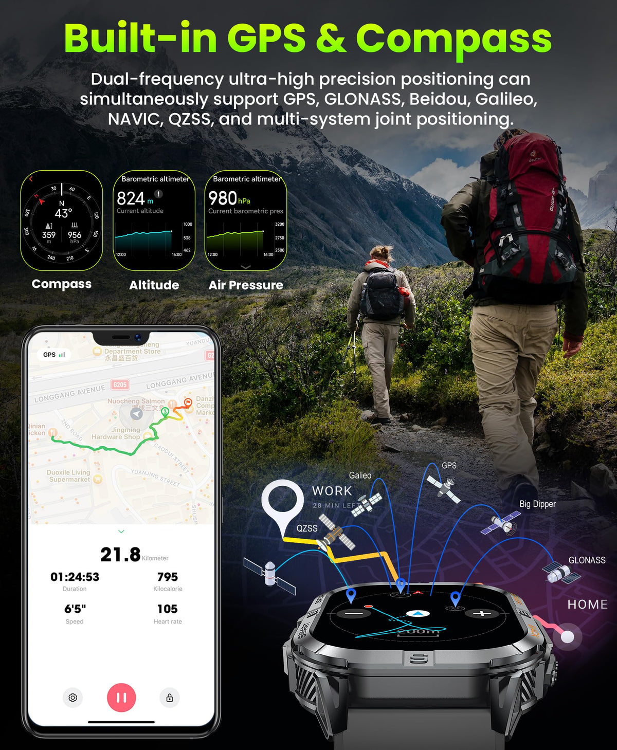 Black GPS Compass AMOLED Smart Watch A831